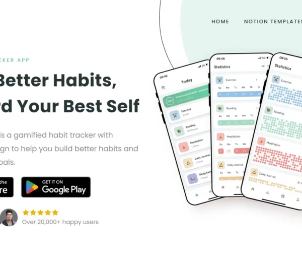 Habit Rewards